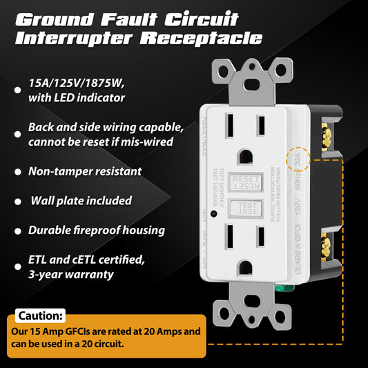 2 Pack - ELECTECK 15 Amp GFCI Outlets, Non-Tamper Resistant, Decor GFI Receptacles with LED Indicator, Ground Fault Circuit Interrupter, Wallplate Included, ETL Listed, White