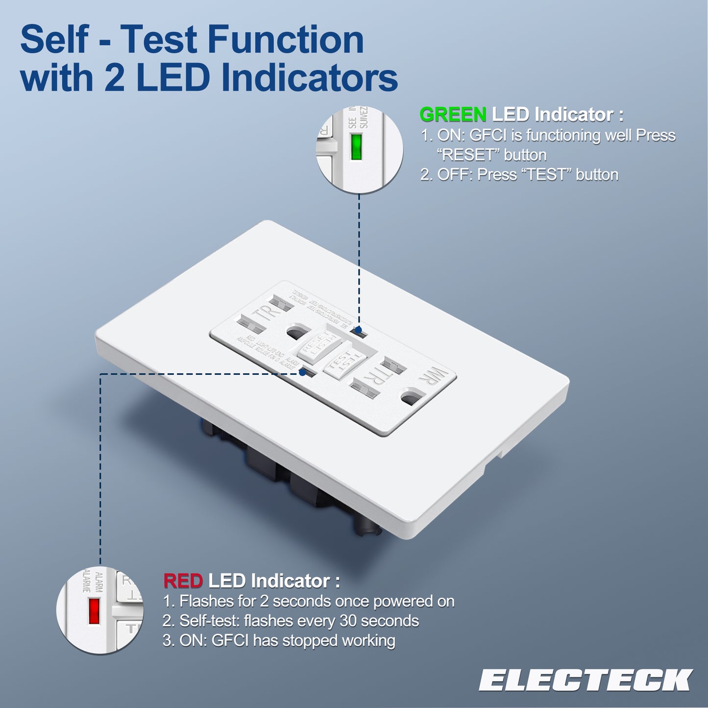 30 Pack – ELECTECK 15 Amp GFCI Outlets, Outdoor Weather Resistant (WR), Self-Test GFI Receptacles with LED Indicator, Ground Fault Circuit Interrupter, Screwless Wallplate Included, UL Listed, White