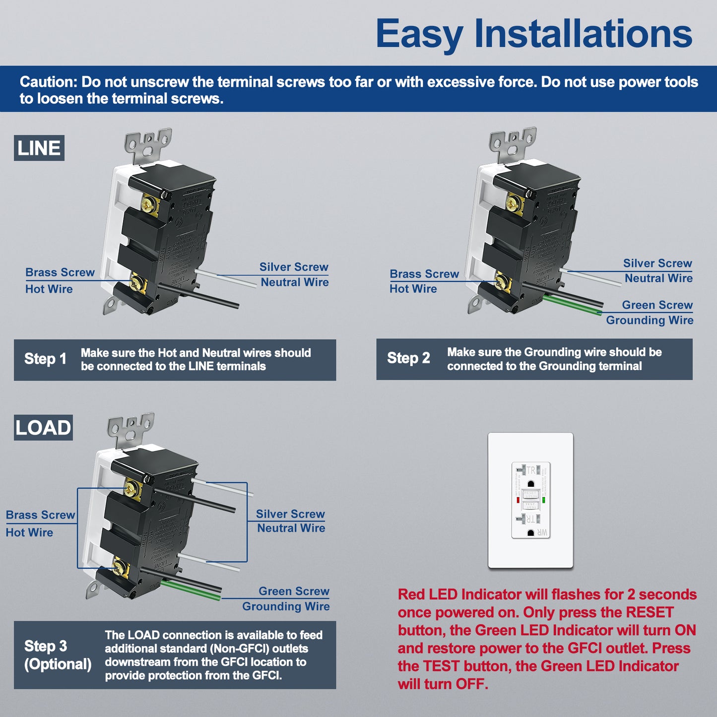 5 Pack – ELECTECK 20 Amp GFCI Outlets, Outdoor Weather Resistant (WR), Self-Test GFI Receptacles with LED Indicator, Ground Fault Circuit Interrupter, Screwless Wallplate Included, UL Listed, White